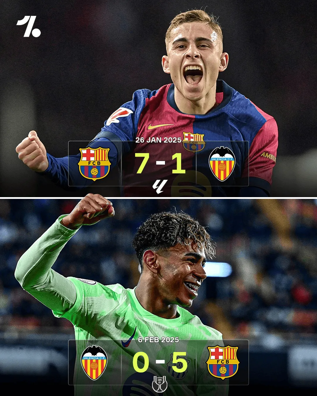 赛后瓦伦西亚外线爆发——欧冠节点到来;底气十足;训练强度明显提升的简单介绍 赛后瓦伦西亚外线爆发——欧冠节点到来;底气十足;训练强度明显提升的简单介绍