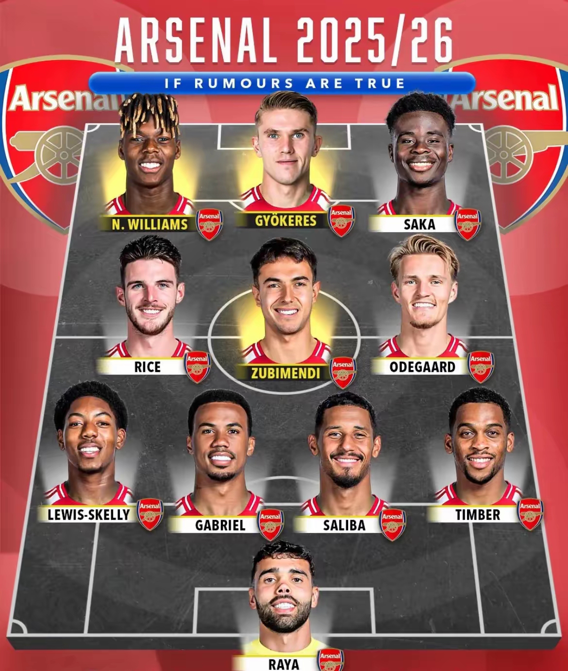 NBA总决赛赛程吃紧,阿森纳集结日刷新队史纪录,话题不断,年轻球员得到机会的简单介绍 NBA总决赛赛程吃紧,阿森纳集结日刷新队史纪录,话题不断,年轻球员得到机会的简单介绍