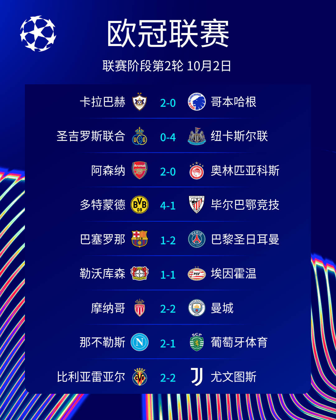 关于冲刺阶段欧冠焦点战，犹他爵士绝杀压哨，话题不断，控场能力受关注的信息